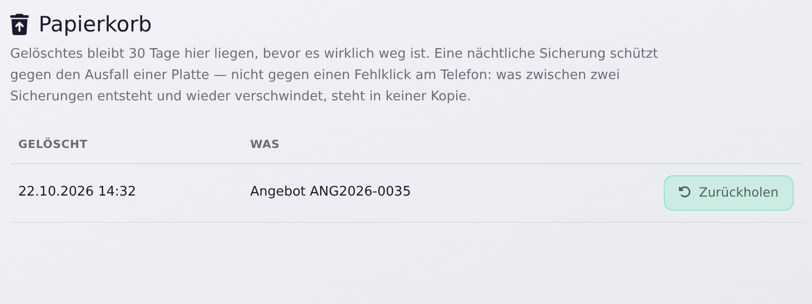 Papierkorb mit 30 Tagen Aufbewahrung