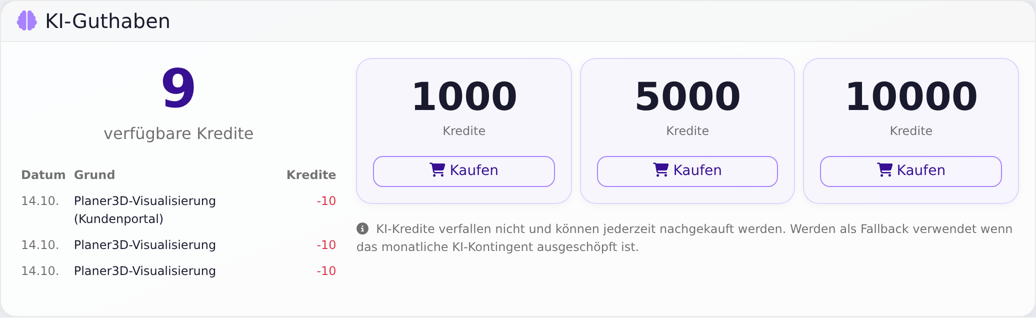 Mein Abo – KI-Guthaben mit Krediten und Paketen