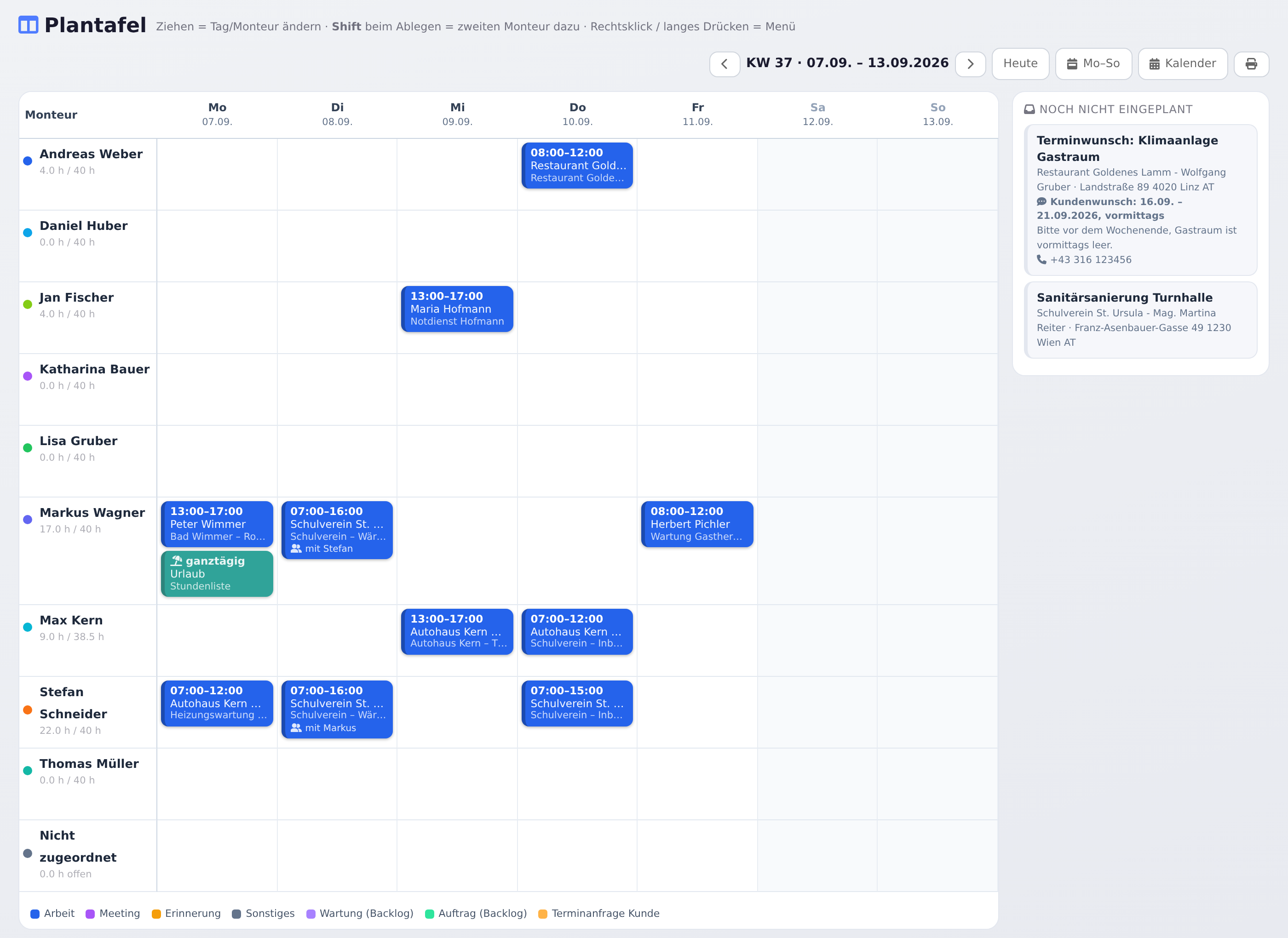 Plantafel: Woche mit Monteuren, Einsätzen und dem Backlog rechts
