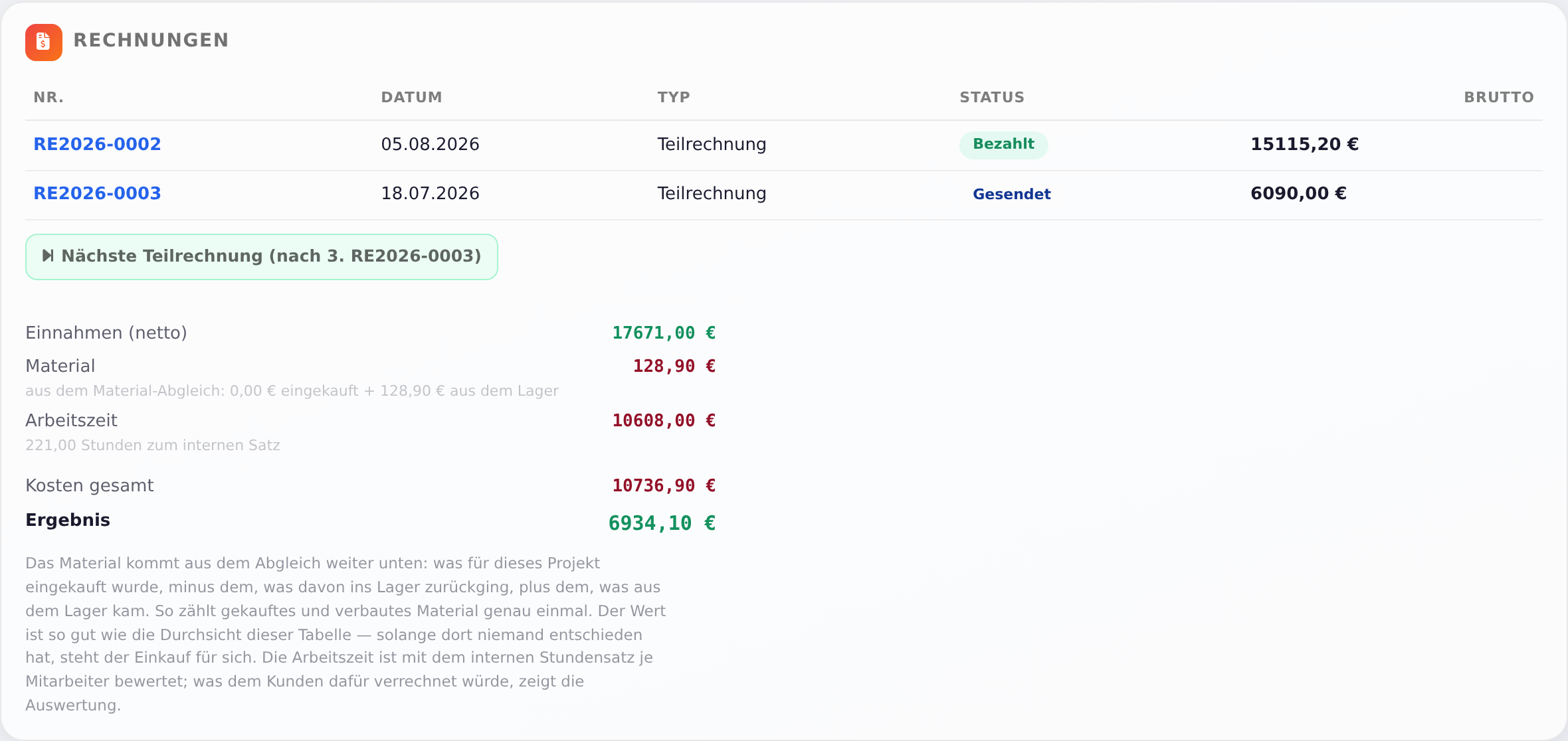 Rechnungen, Eingangsrechnungen und Ergebnis im Projekt