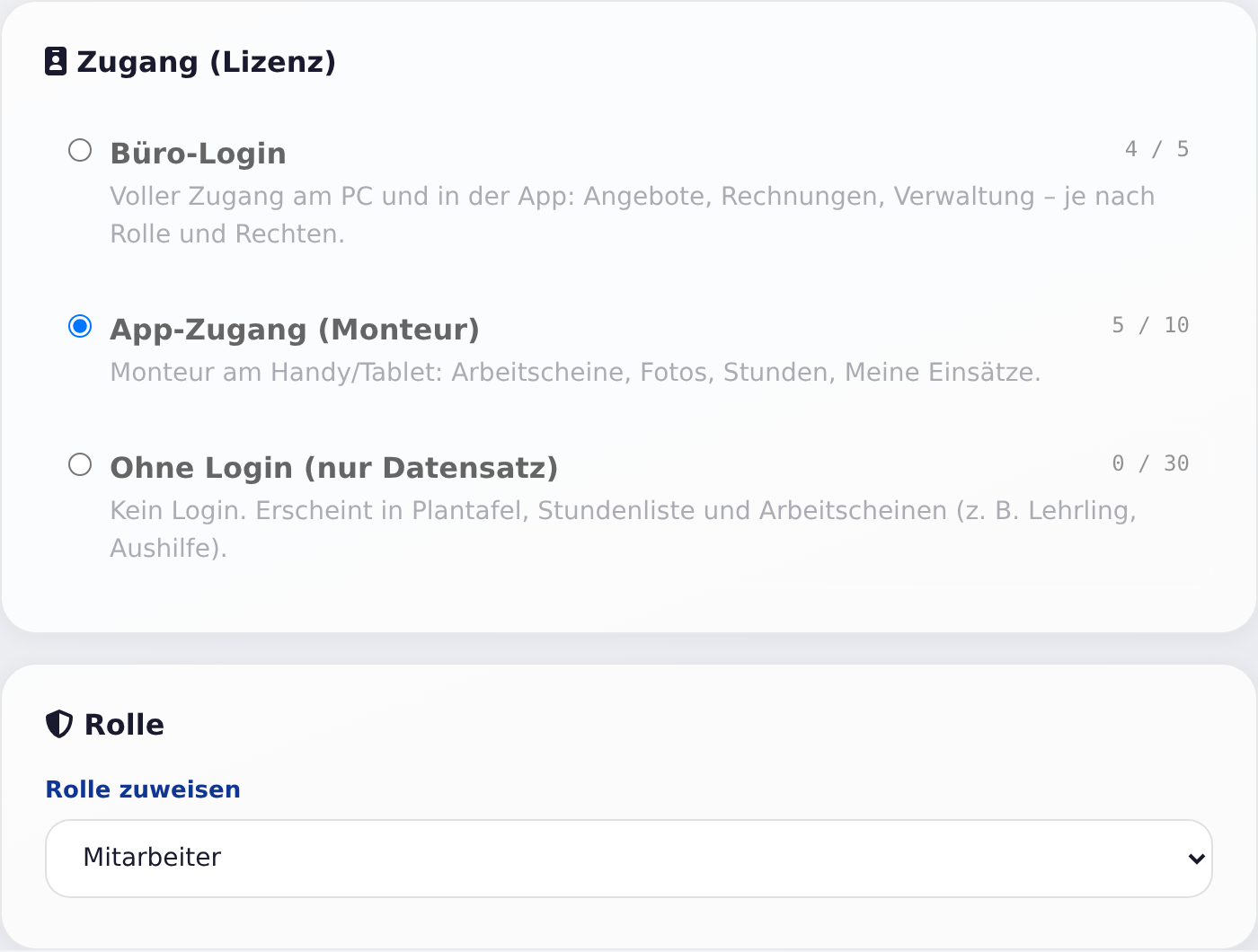 Zugang und Rolle eines Mitarbeiters