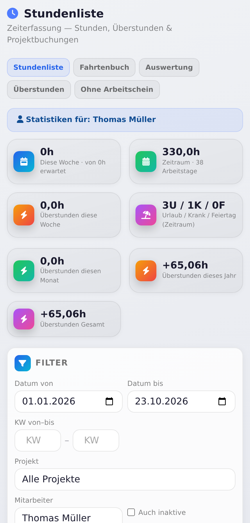 Stundenliste mit Überstunden eines Mitarbeiters