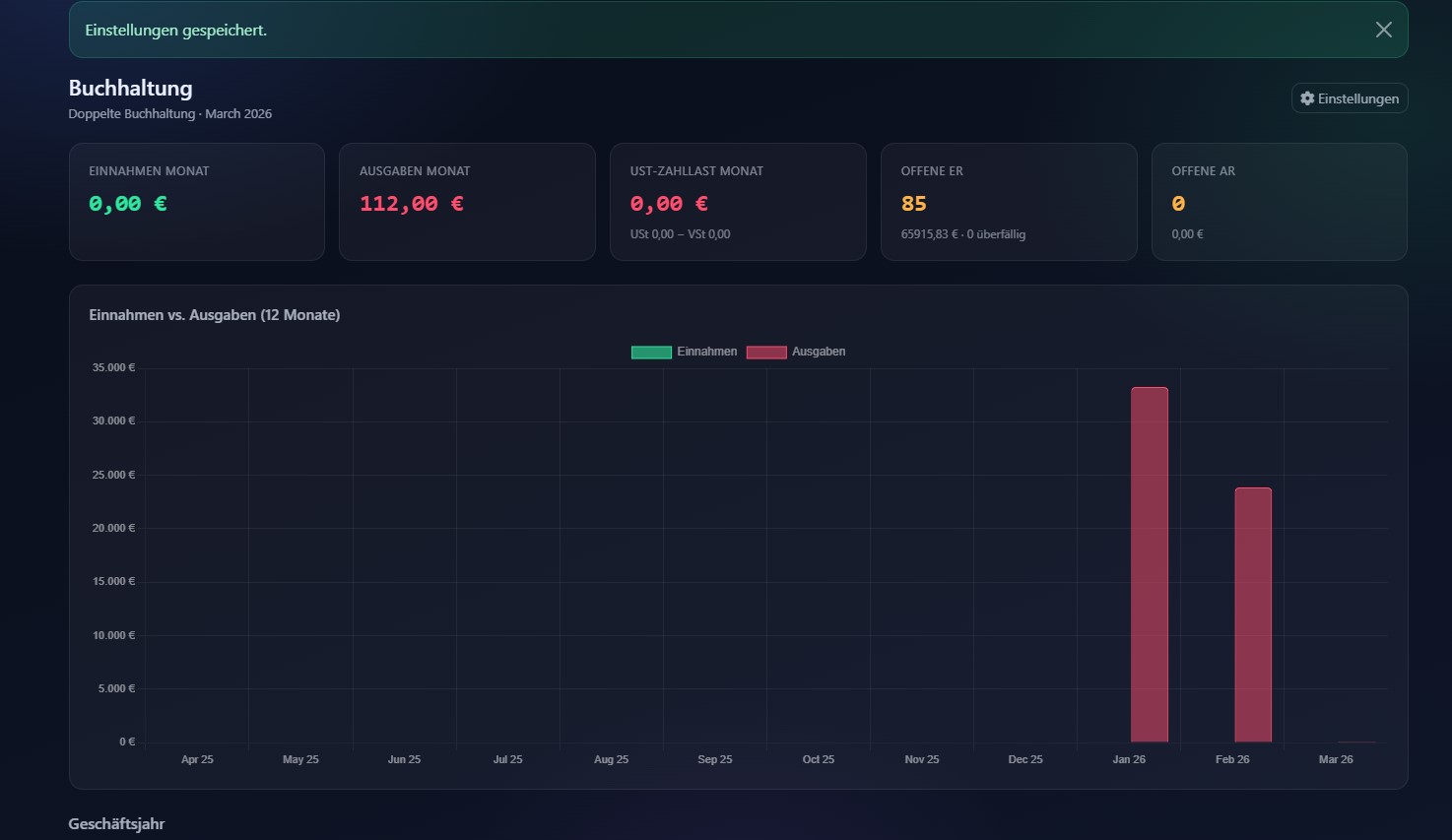 Buchhaltung Dashboard