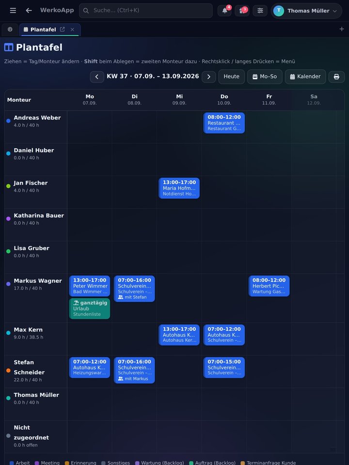 Plantafel für die Partien